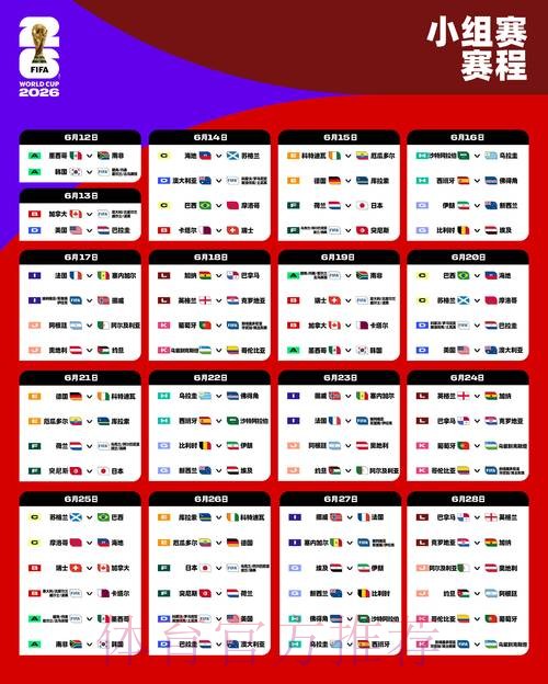 2026世界杯赛程详细安排观看指南怎么看