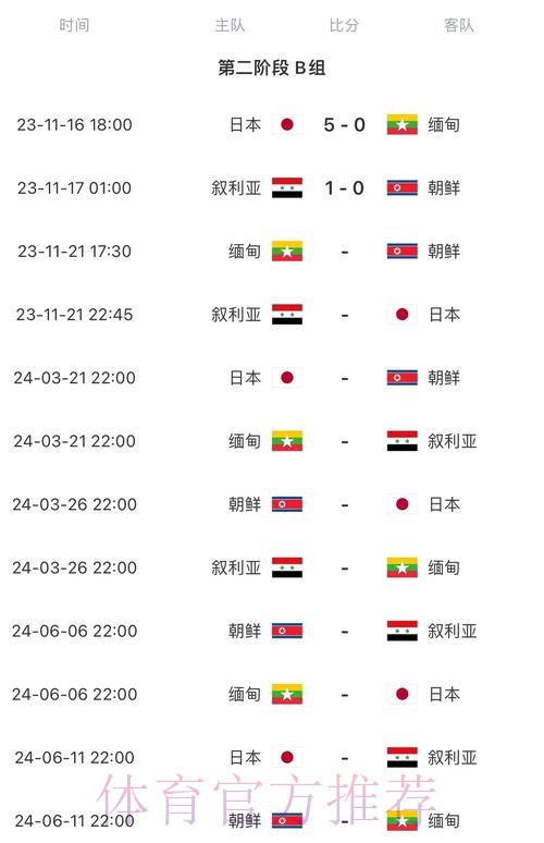 2026世界杯比赛时间完整版比赛时间表官网入口