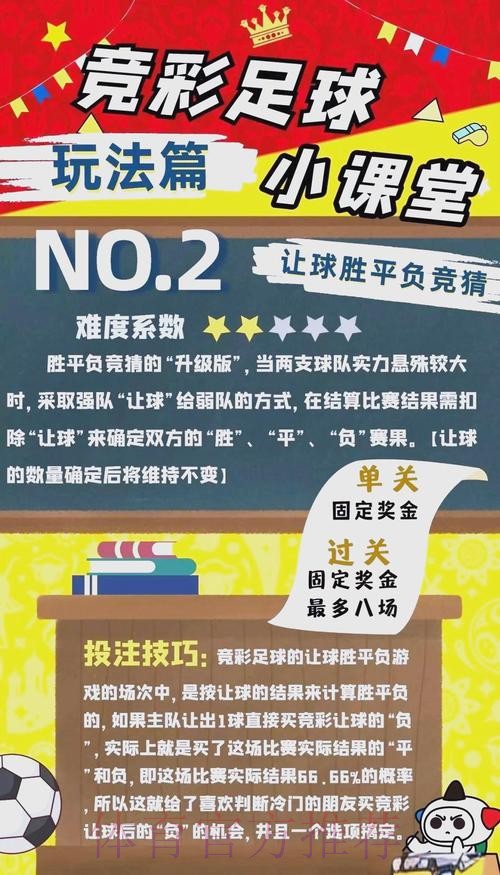 世界杯赛事投注技巧揭秘 世界杯赛事投注技巧揭秘